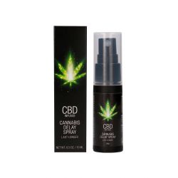 Spray retardant 15ml - CBD Cannabis