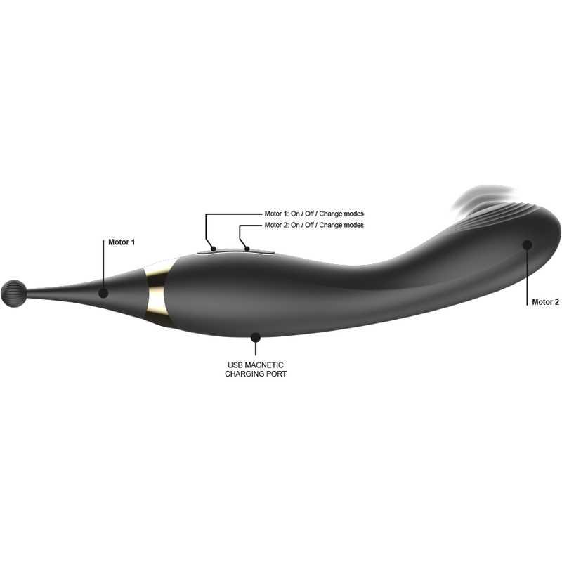 Vibromasseur Et stimulation clitoris - Ibiza