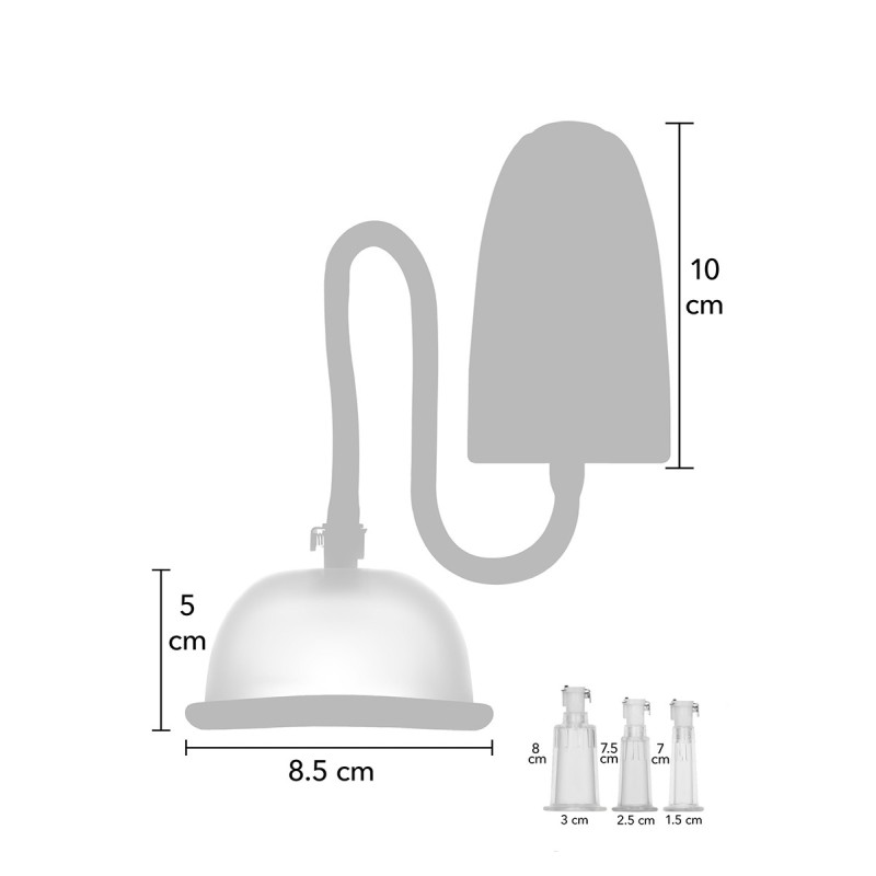 She.E.O - Pompe à vagin et clitoris automatique