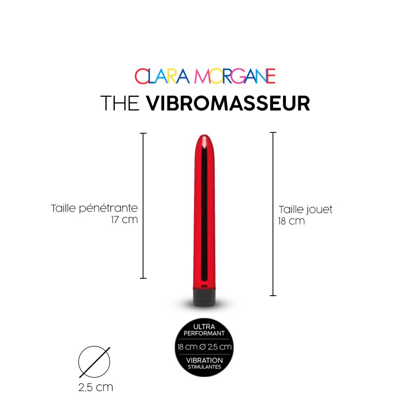 The Vibromasseur 3 Couleurs aux choix Clara Morgane